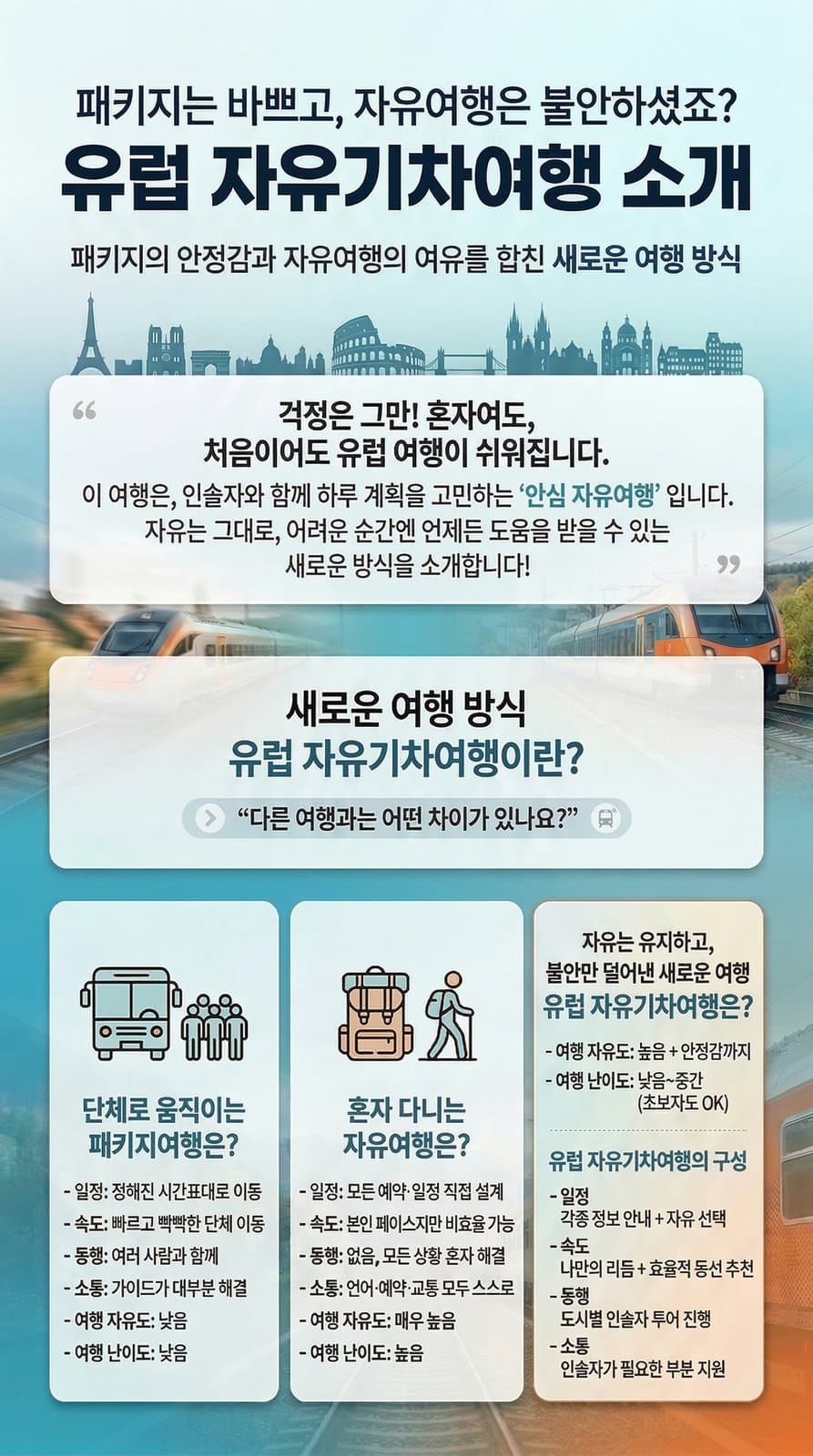 패키지는 바쁘고, 자유여행은 불안하셨죠? 유럽 자유기차여행 소개