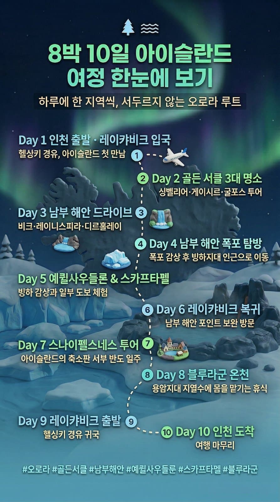 상품 하이라이트 2